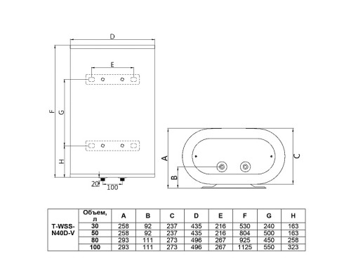 Водонагреватель накопительный Timberk T-WSS100-N40D-V 100 л белый