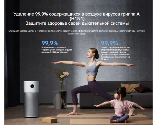 Воздухоочиститель Xiaomi Y-600 белый