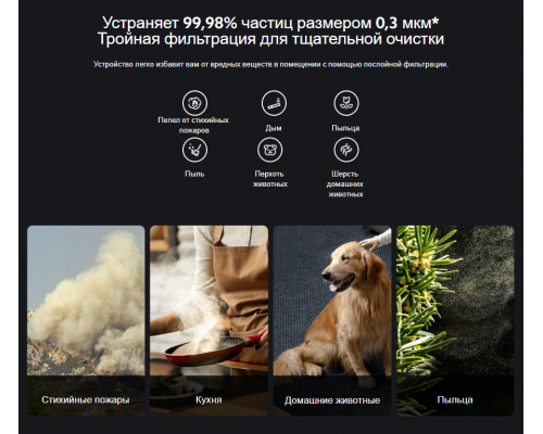 Воздухоочиститель Xiaomi Y-600 белый