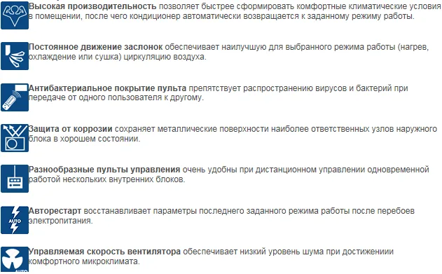 Характеристики