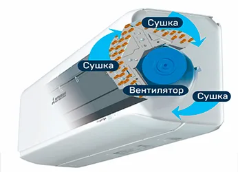 режим самоочистки