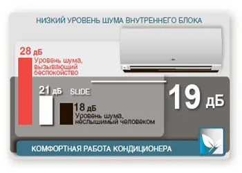 бесшумная работа от 19 дБ бесшумная работа от 19 дБ