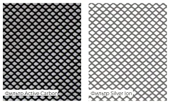 Silver Ion и Active Carbon