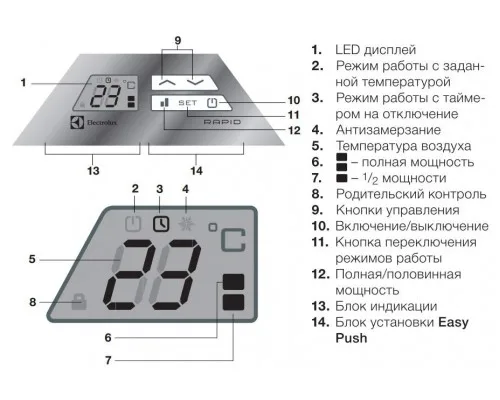 Конвектор электрический Electrolux Rapid ECH/R-2000 E Black