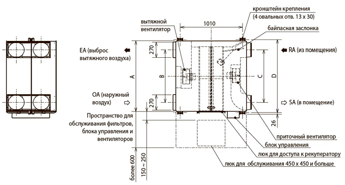 размеры приточно-вытяжная установка Mitsubishi Electric LGH-200RVX-E размеры приточно-вытяжная установка Mitsubishi Electric LGH-200RVX-E