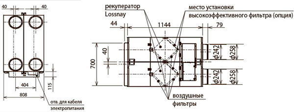 размеры приточно-вытяжная установка Mitsubishi Electric LGH-200RVX-E размеры приточно-вытяжная установка Mitsubishi Electric LGH-200RVX-E