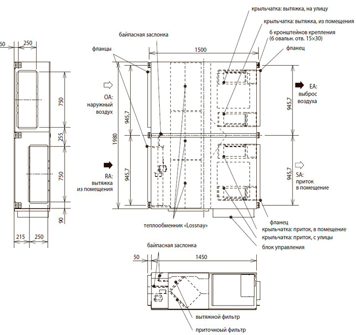 размеры приточной установки Mitsubishi Electric LGH-150RVXT-E размеры приточной установки Mitsubishi Electric LGH-150RVXT-E