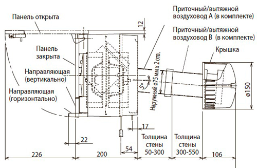 габариты Mitsubishi Electric VL-100 EU5-E габариты Mitsubishi Electric VL-100 EU5-E