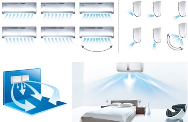 Daikin FAQ100B / RQ100BV/W