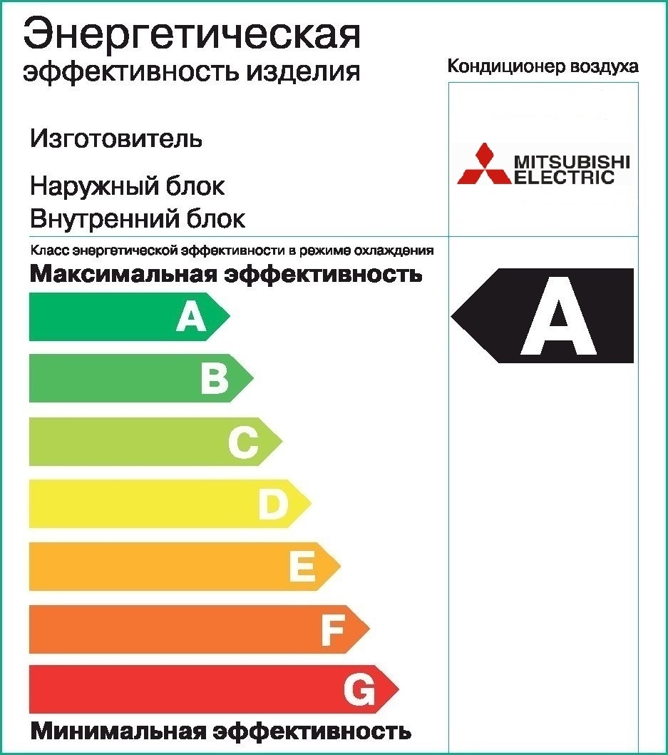 Энергосберегающие режимы