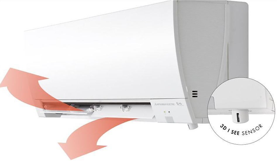 3D контроль температуры