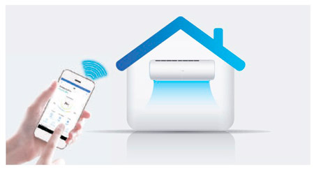 технология управления по wi fi