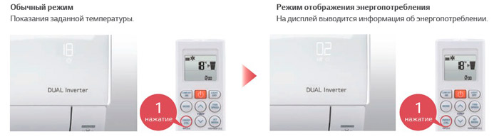 контроль энергопотребления