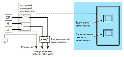 настенный регулятор настенный регулятор