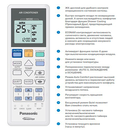 Новый пульт управления Новый пульт управления