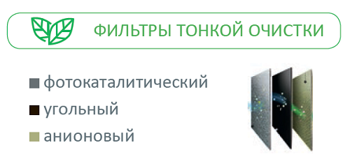 фильтры тонкой очистки